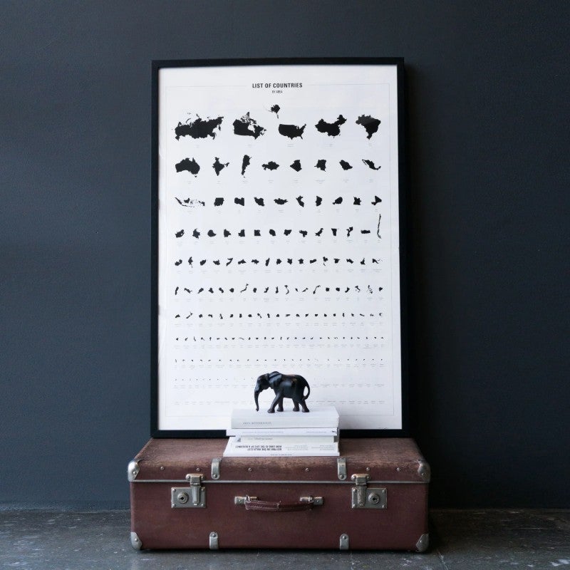 Countries By Size Poster